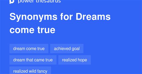 dream come true synonyms.